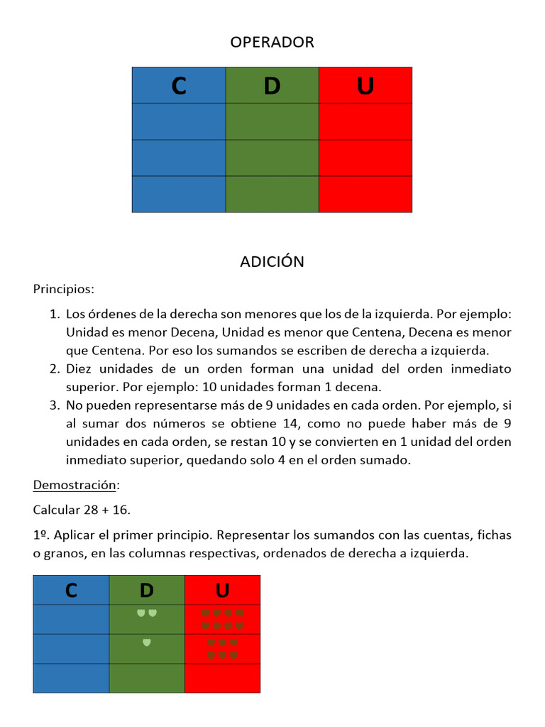 Principios y Ejemplos de Adición | PDF | Aritmética | Matemáticas