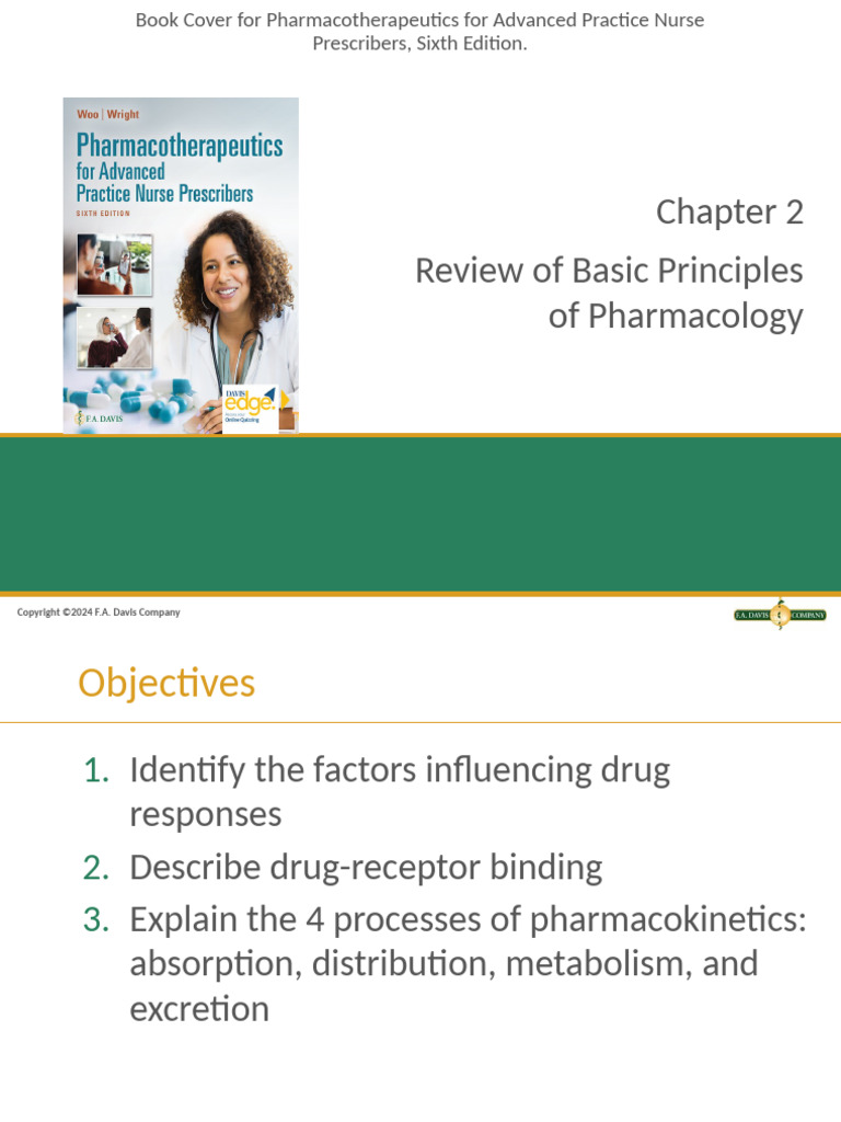 Chapter 2 Review of The Basic Principles of Pharmacology | PDF | Drug ...
