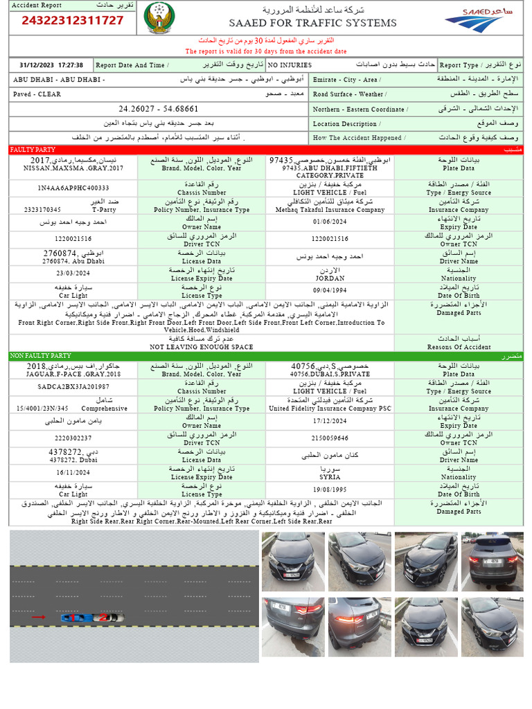Image Data Encoding Overview | PDF | Transport | Car Body Styles