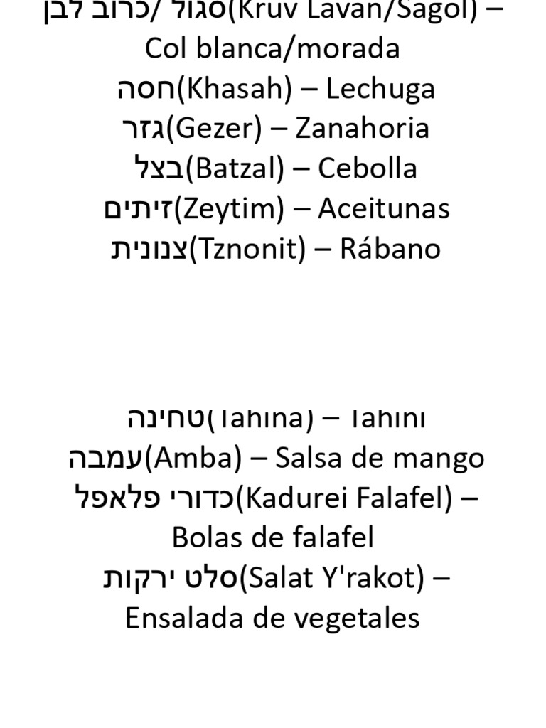Restaurant Hebrew Vocab Presentation | PDF