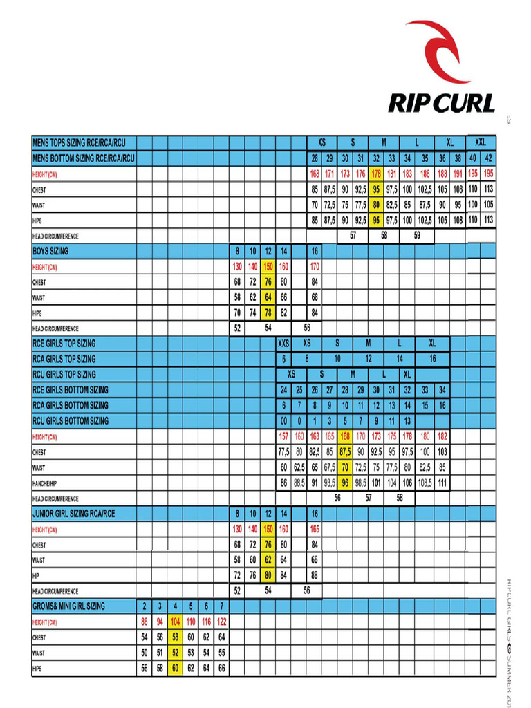Eng Ripcurl Size All PDF