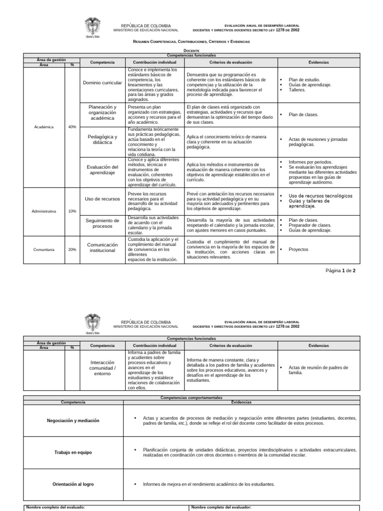 Evaluación Desempeño Docente Colombia | PDF | Evaluación | Plan de estudios