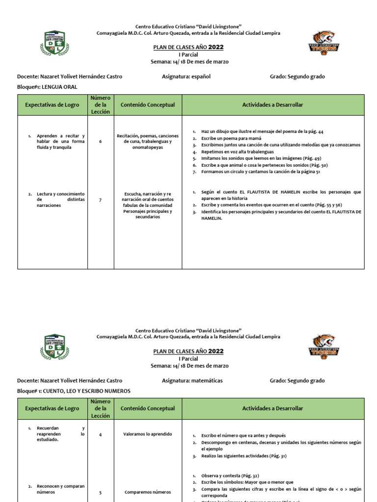 Plan de Clases Segundo Grado 2022 | PDF | Honduras