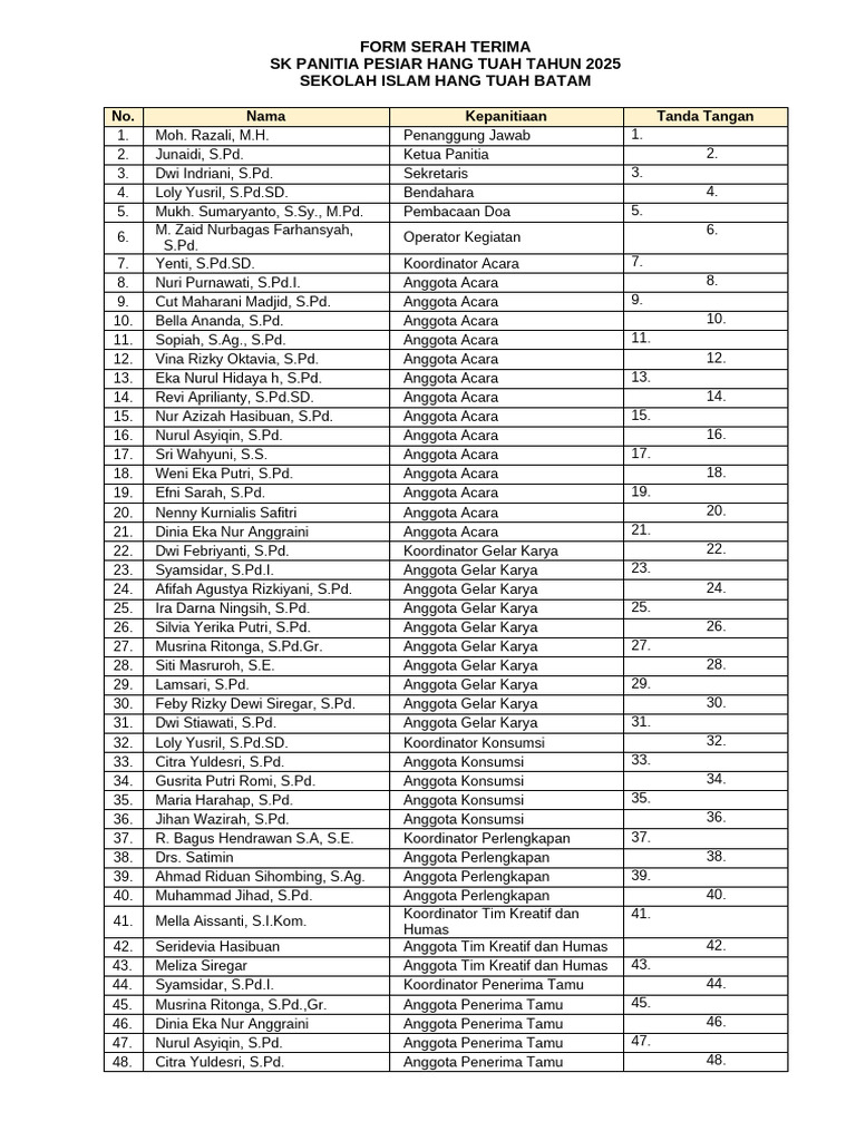 FORM SERAH TERIMA PENGAMBILAN SK PANITIA | PDF