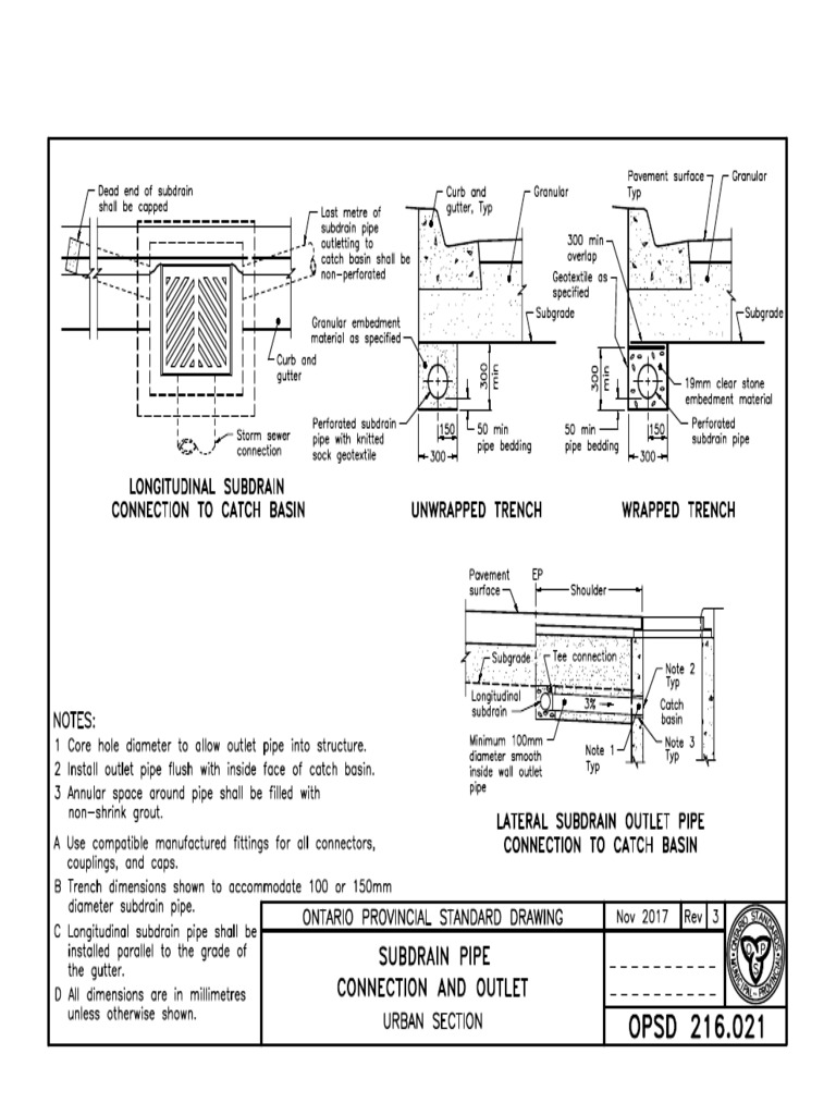 OPSD 216.021 Rev#3 Nov17 | PDF