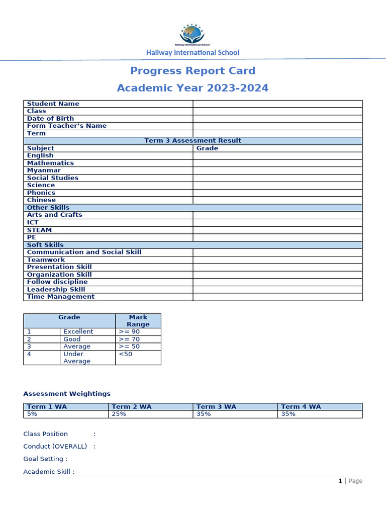 Report Card Format 1 | PDF | Procedural Knowledge | Cognition
