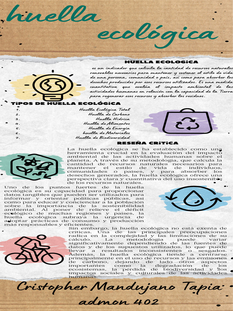 Huella Ecológica: Impacto y Contribuciones | PDF | Residuos ...