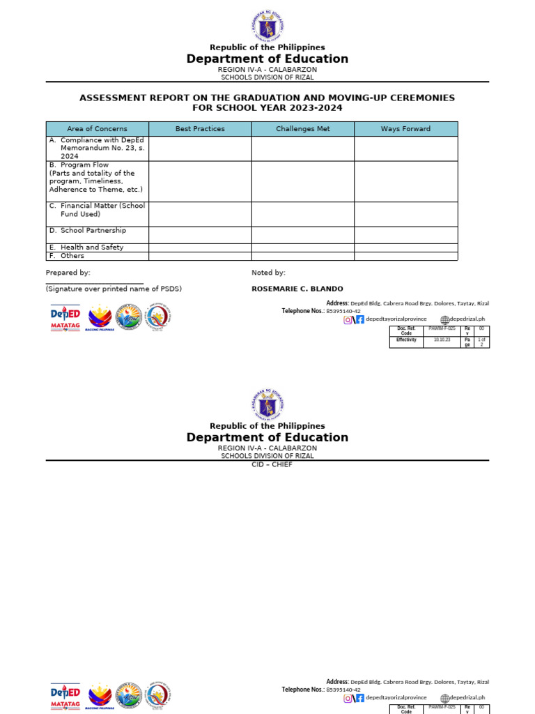 Rizal Graduation Ceremony Assessment 2024 | PDF
