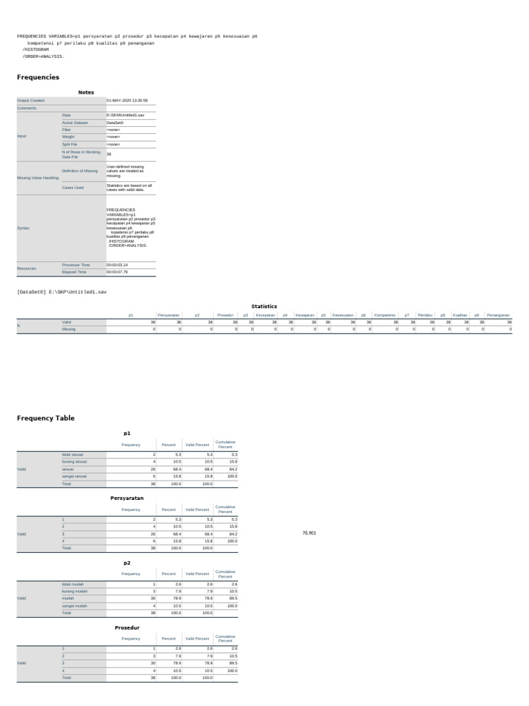 Analysis of Service Quality Metrics | PDF