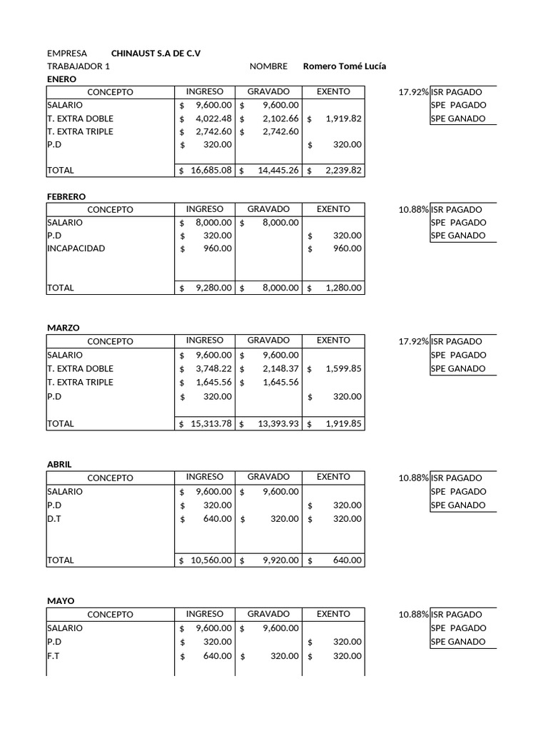 FORMATO AJUSTA ANUAL T1 y T7 | PDF