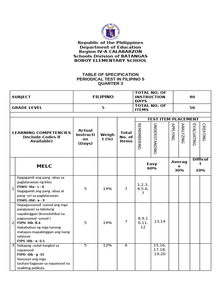 TOS-ANSWER-KEY-3rd QUARTER TEST - FILIPINO 5 | PDF