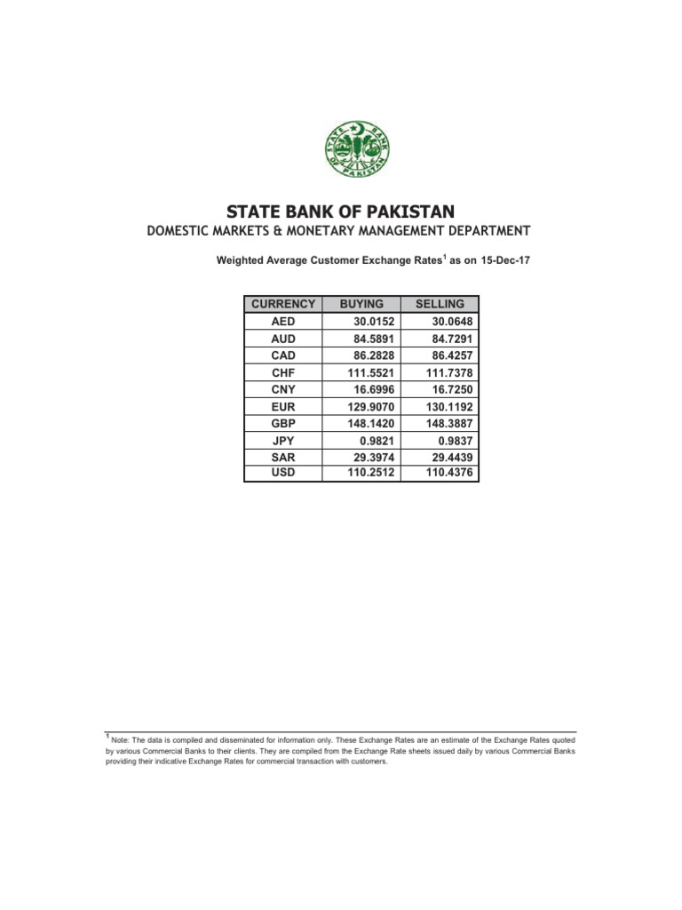Exchange Rates as of 15-Dec-17 | PDF