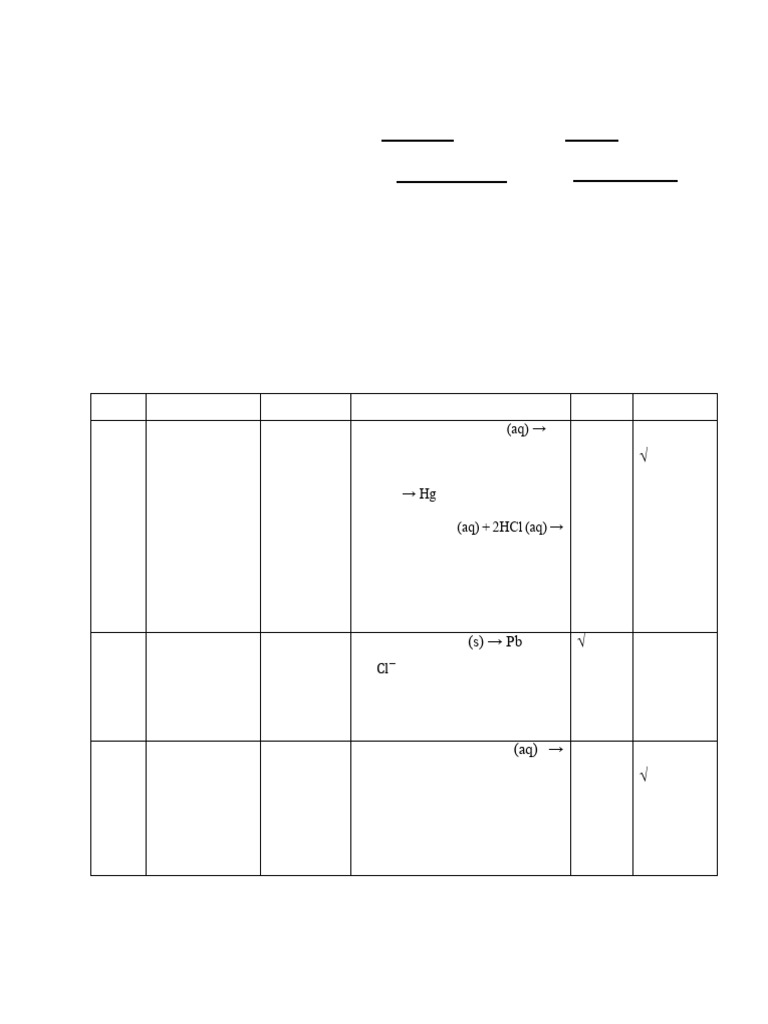 CHM1046L Exp 1 Part III Data Sheet | PDF | Precipitation (Chemistry ...