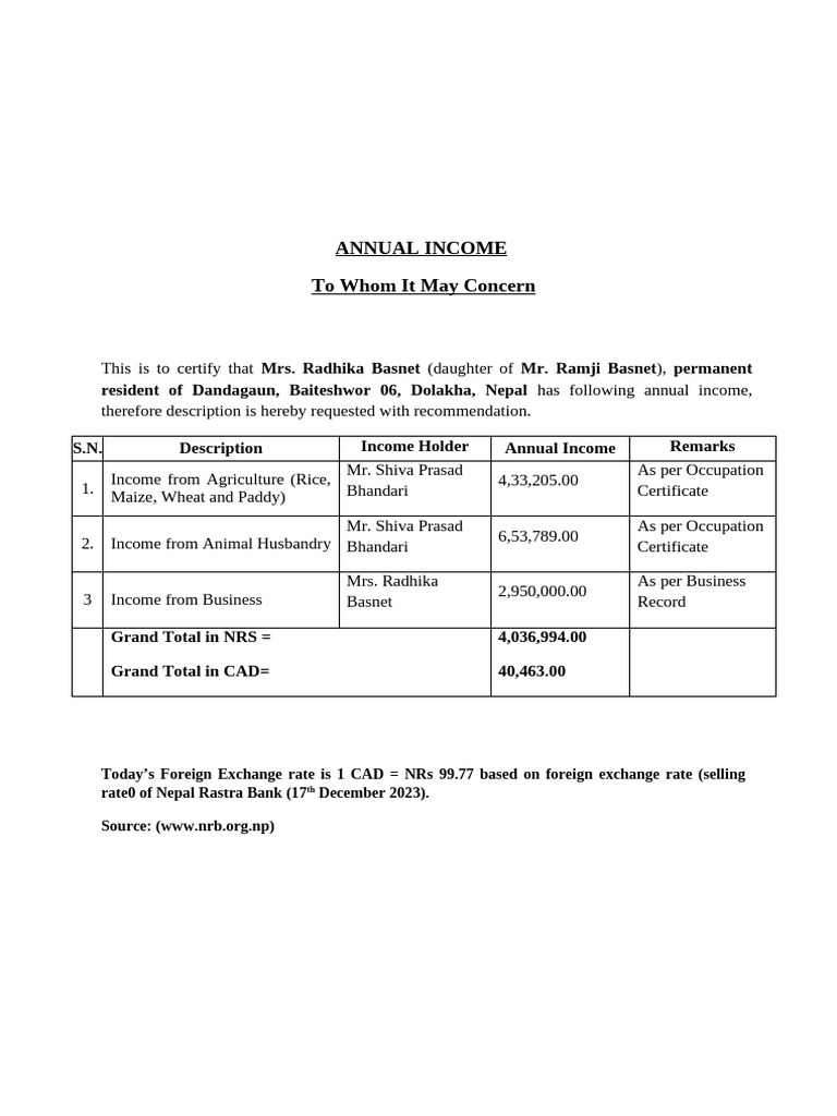 Agriculture Income Sample | PDF