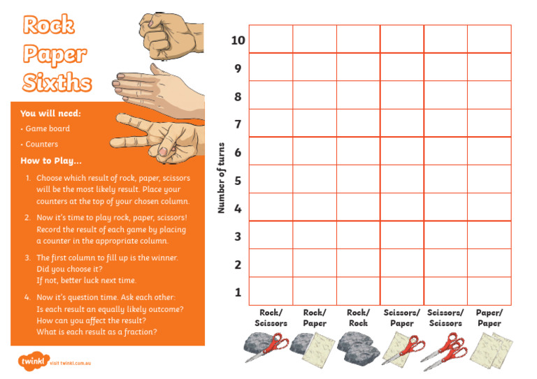 Rock, Paper, Scissors Game Guide | PDF