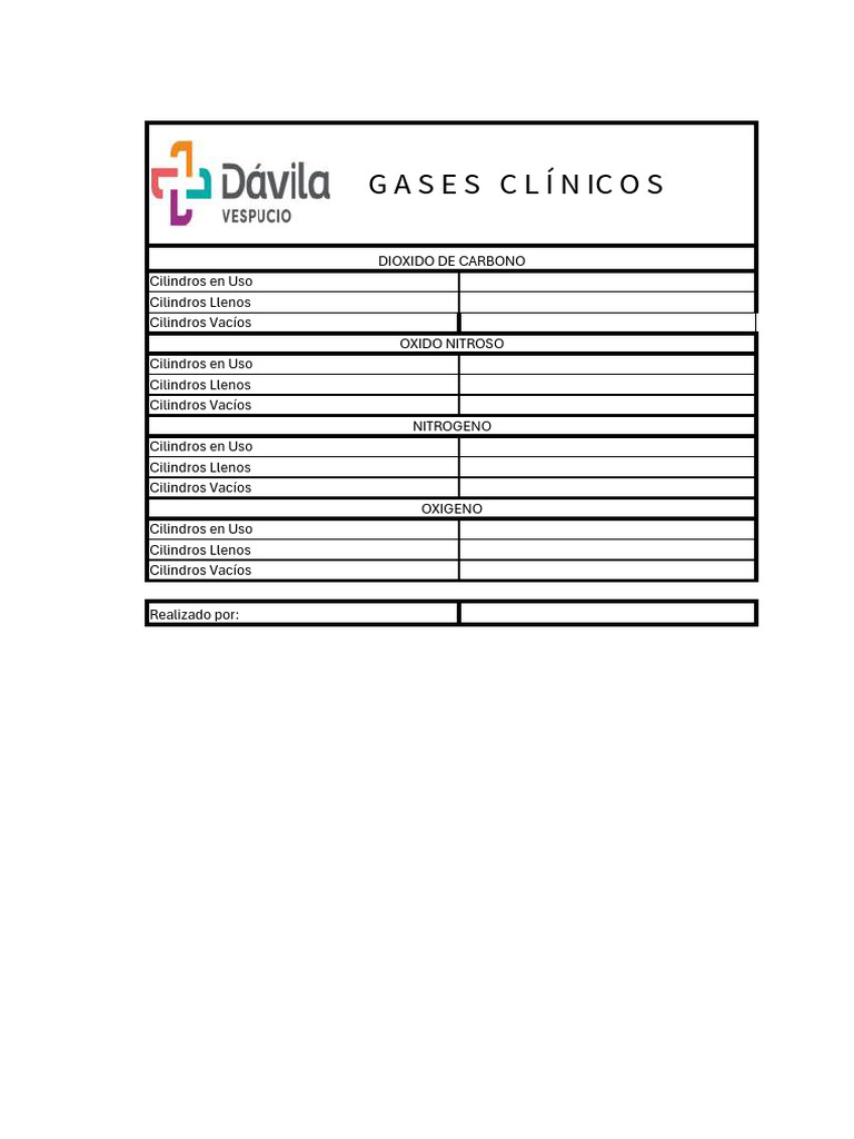 Check List Gases | PDF