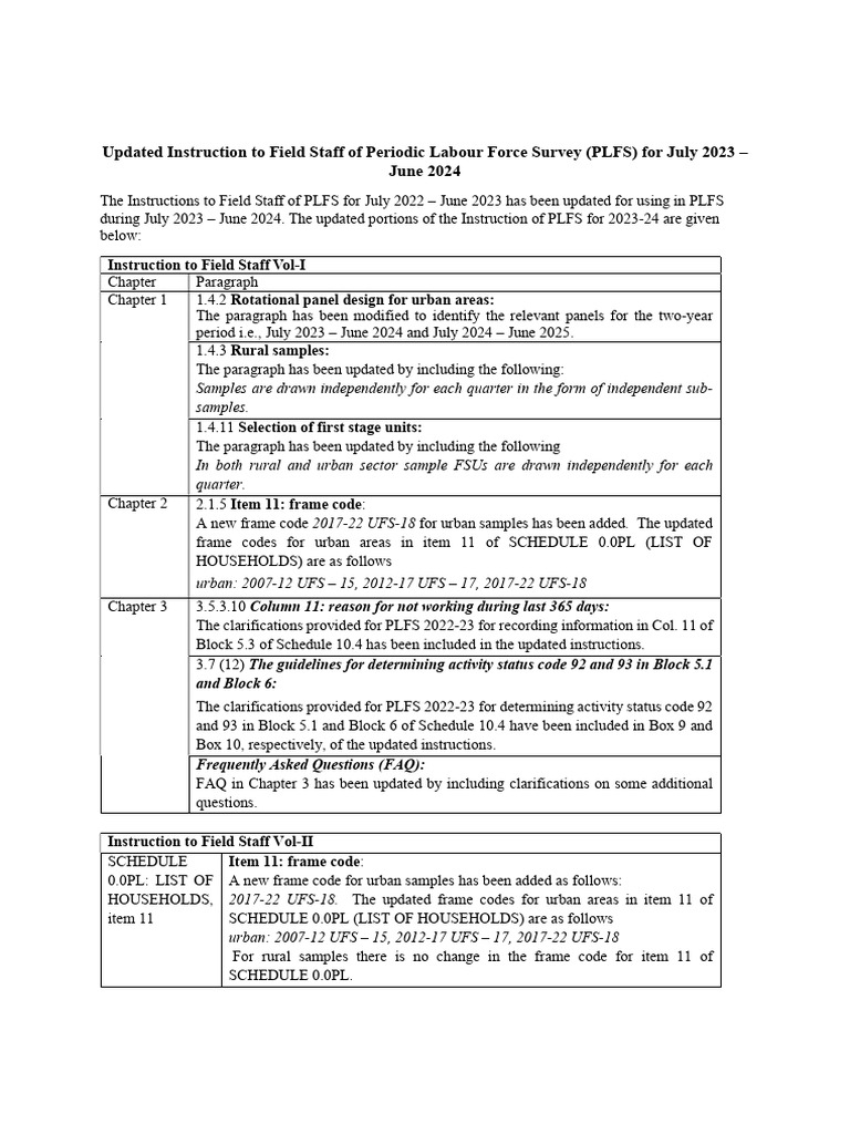2 - 3 Note On Updated Instruction For PLFS 2023-24 | PDF