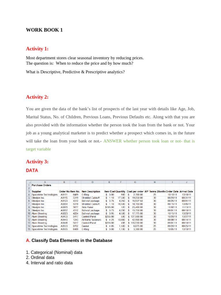 Data Analytics and CRISP-DM Guide | PDF | Analytics | Verification And ...