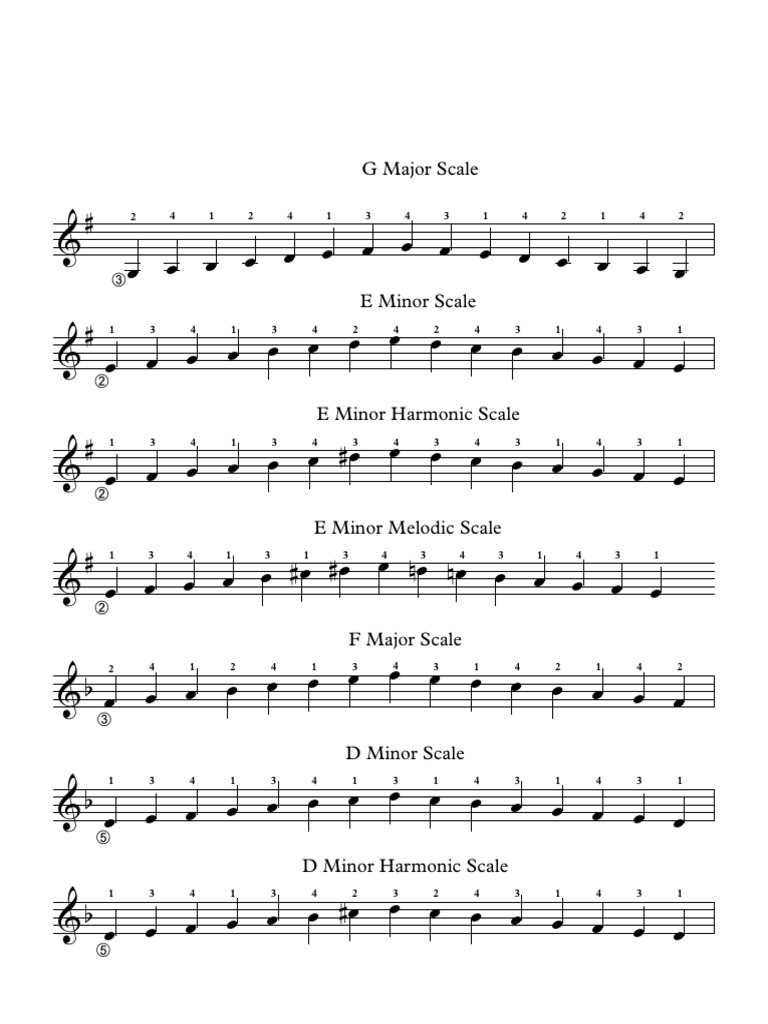 Mayor Minor Sclae Grade 1 Close | PDF