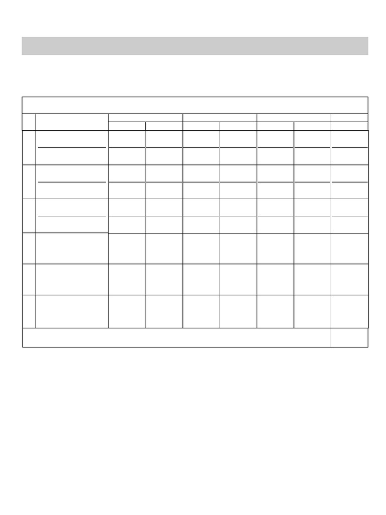 Medical Lab Technology Diploma Marksheet | PDF | Laboratories | Biology