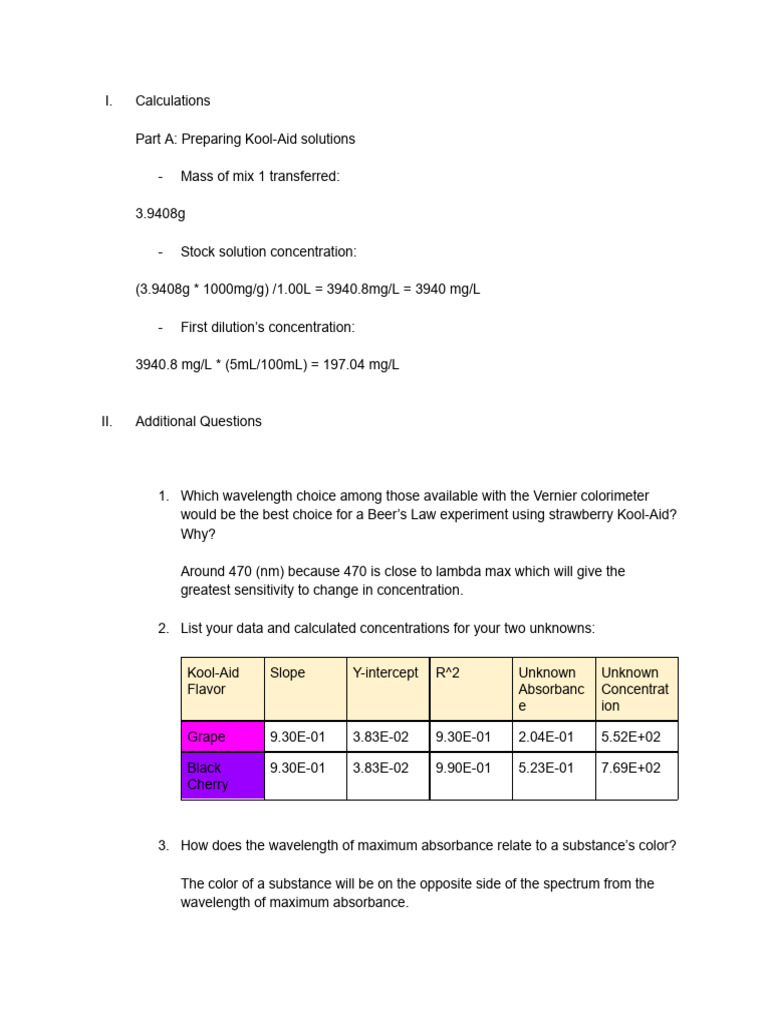 Beers Law Post Lab | PDF
