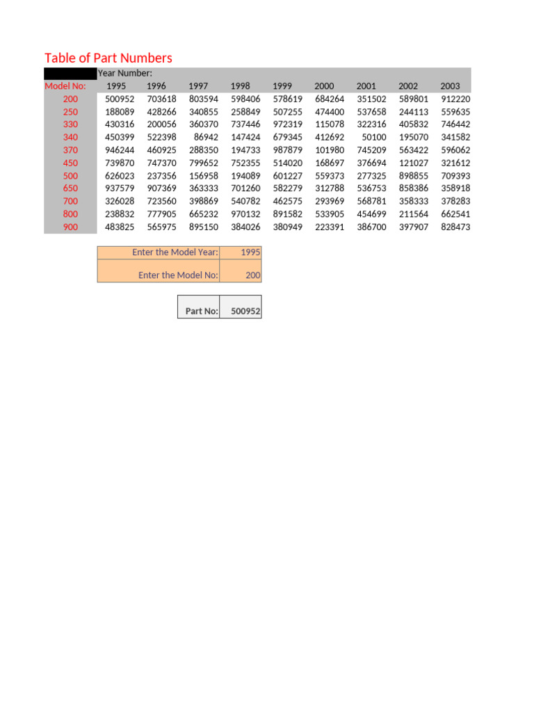 Lookup 2 | PDF