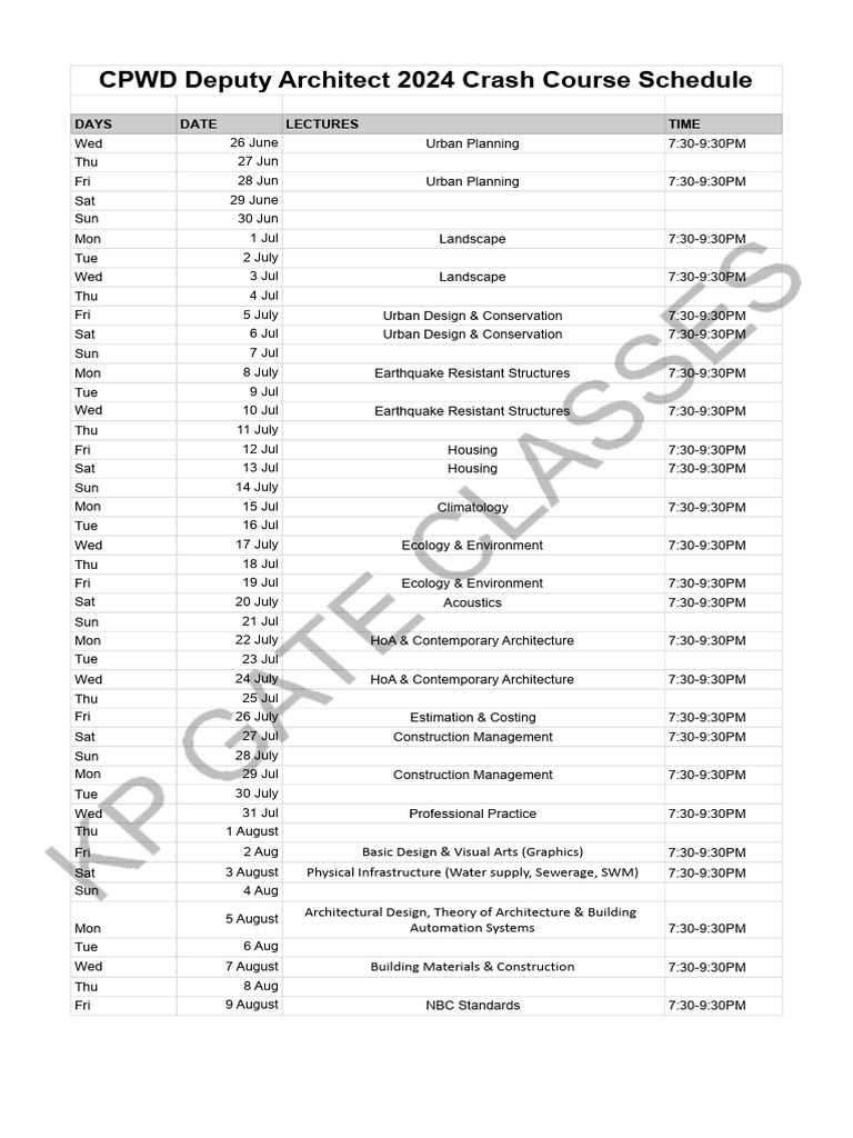CPWD Schedule | PDF | Earth Sciences | Natural Environment