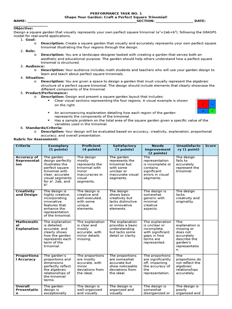 Q1 - Performance Task 1 - Perfect Square Trinomial | PDF | Accuracy And ...
