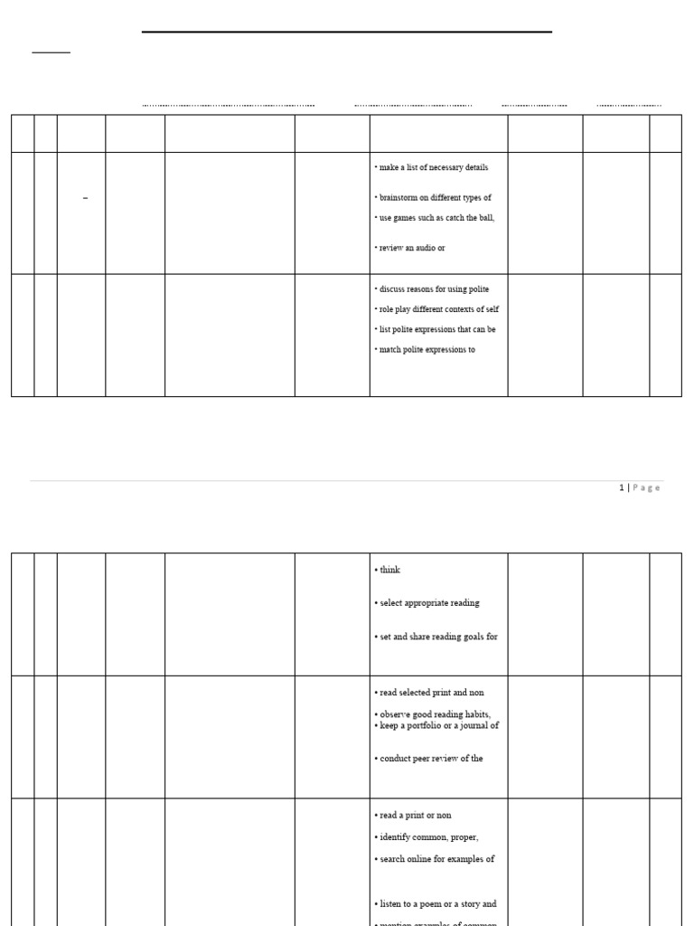 Grade 7 English Term 1 Curriculum Guide | PDF | English Language | Learning