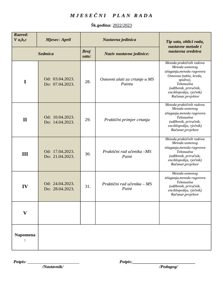 Mjesečni-plan-rada V I | PDF