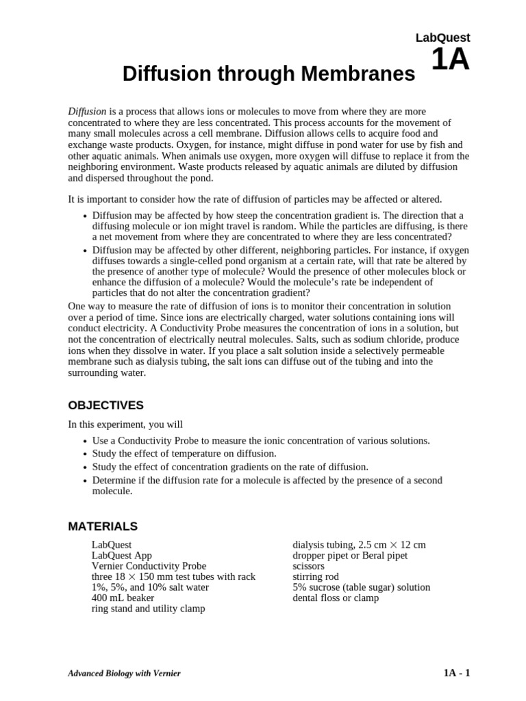 01A Membrane Diffusion LQ | PDF | Diffusion | Ion