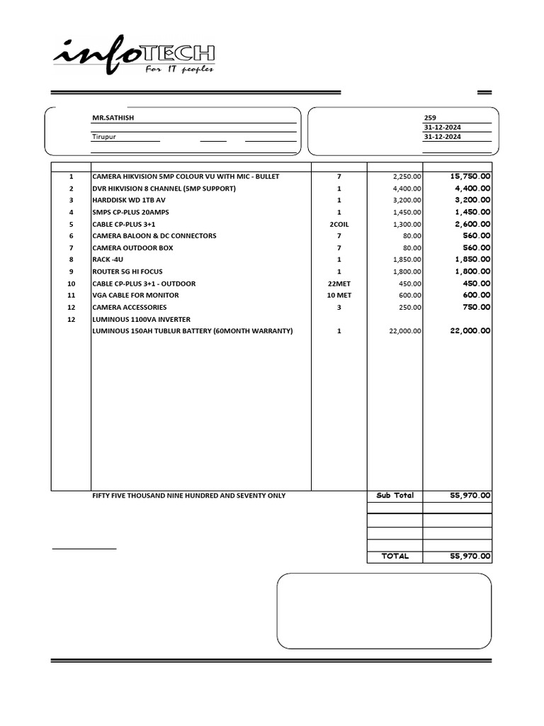 Camera Equipment Invoice Summary | PDF | Electronics
