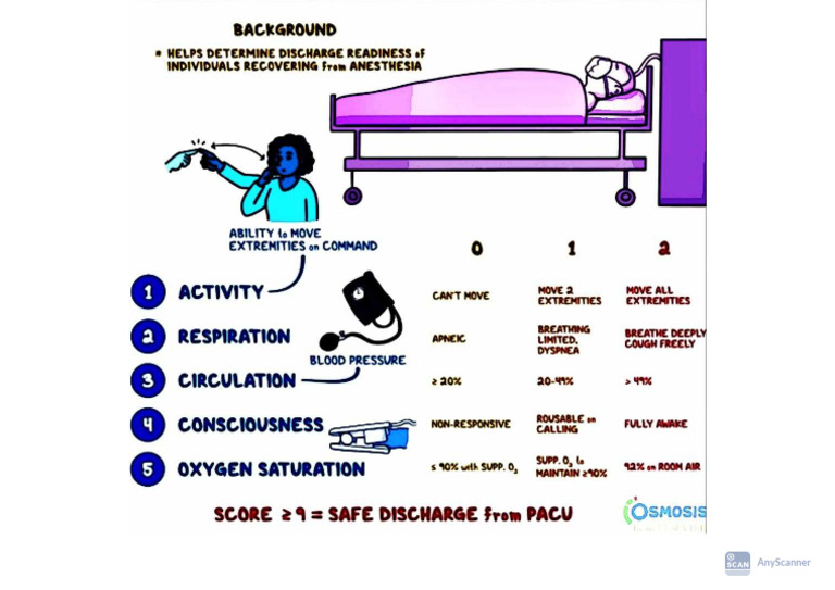 Pacu Criteria | PDF
