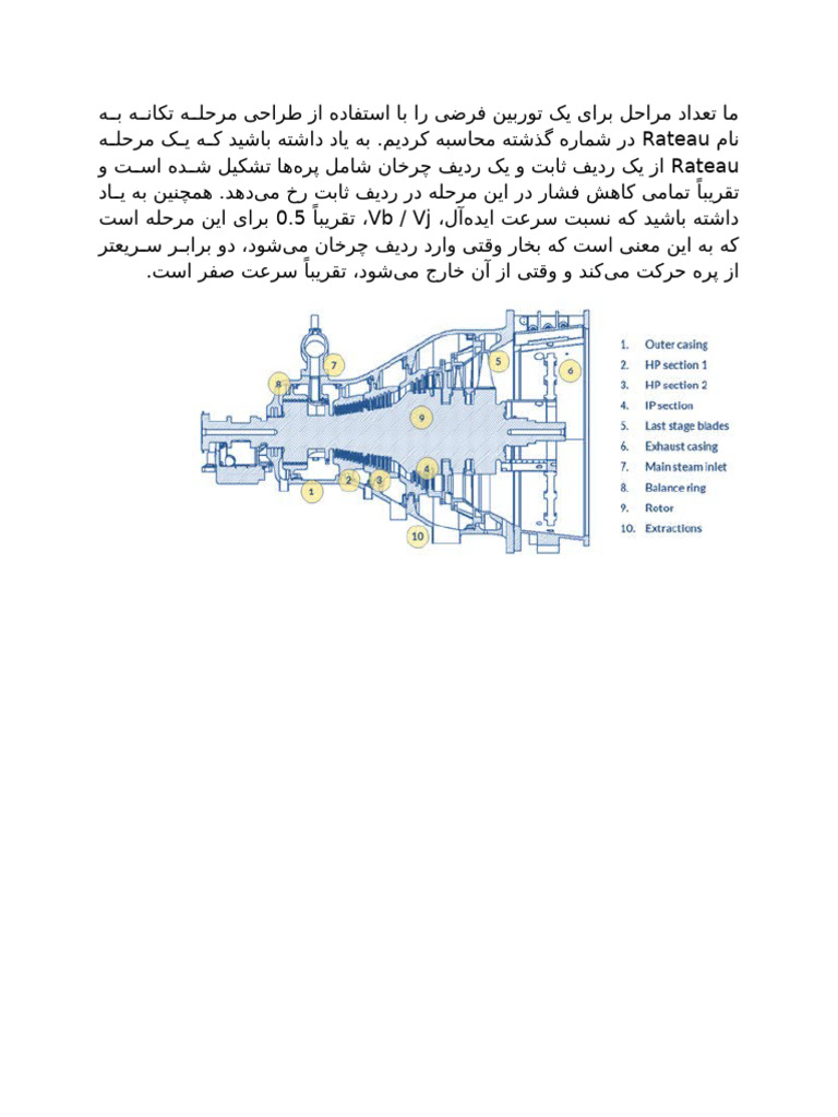 B22 | PDF