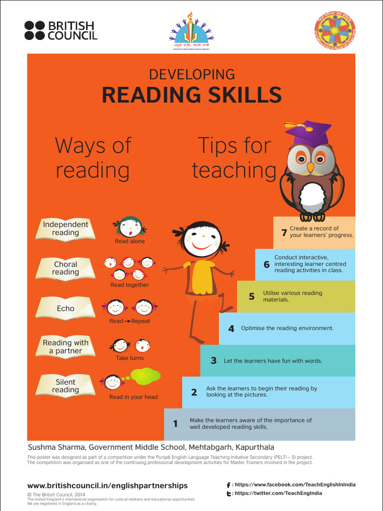 poster6 | PDF | Language Education | Cognition