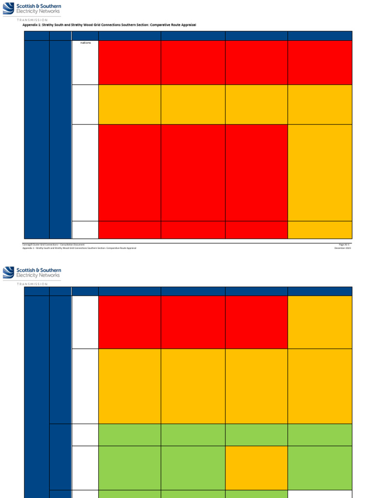 Appendix 1 Strathy South and Strathy Wood Grid Connections Southern ...