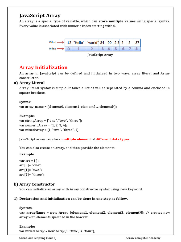 Unit 2 - 41415351 - 2024 - 08 - 19 - 13 - 05 | PDF | Parameter ...