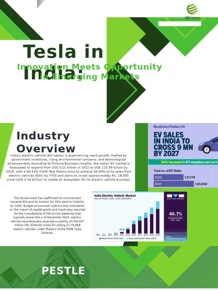 Market Entry Case Pdf Electric Vehicle Electric Car
