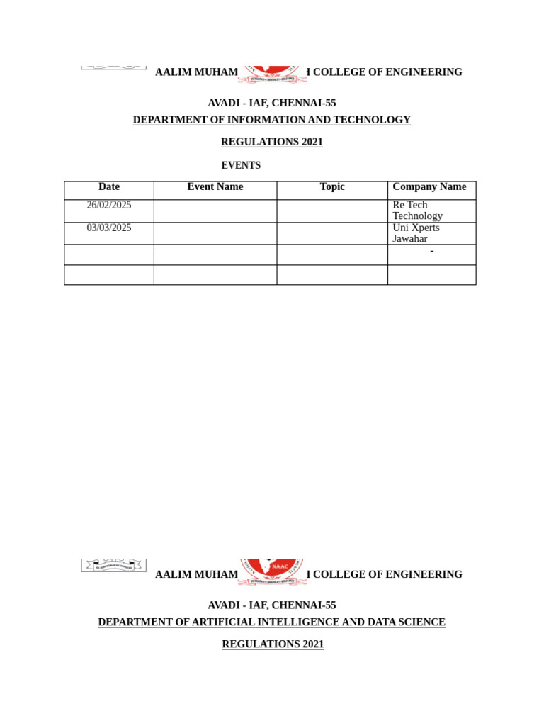 Lab Schedule with venue | PDF | Data Management | Information ...