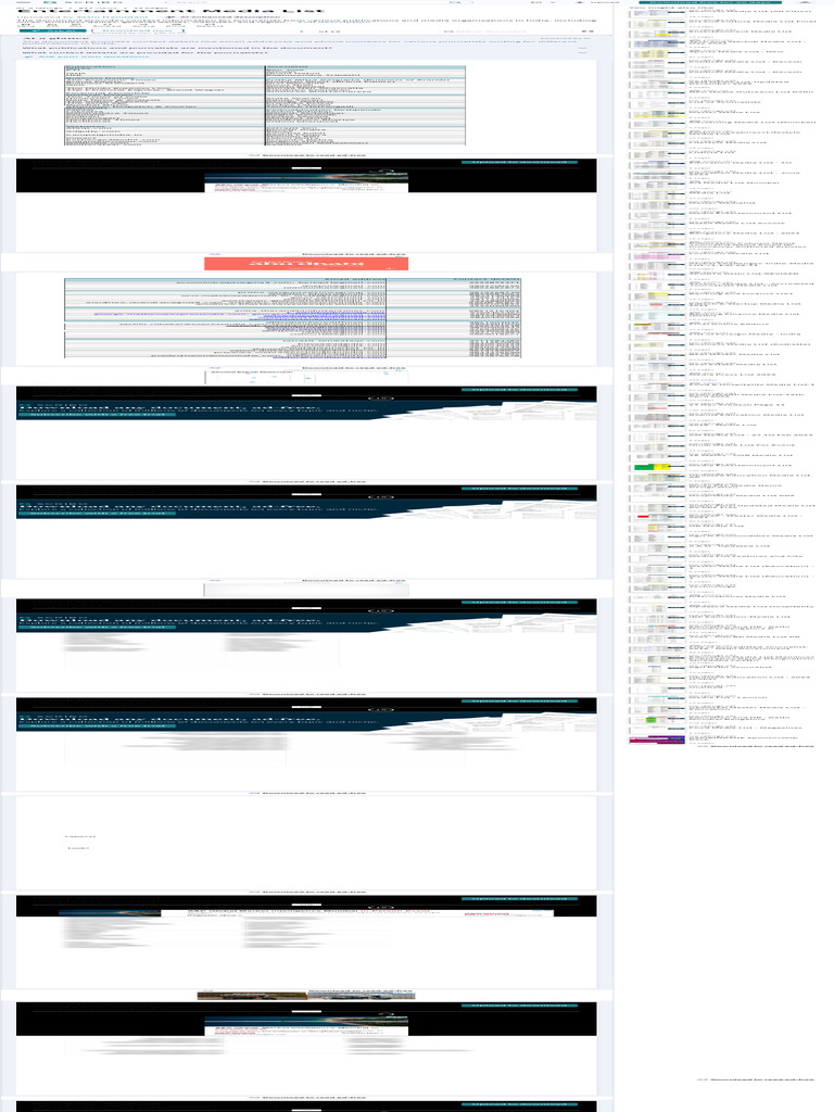 Entertainment Media List | PDF | Newspaper Publishing | Journalism ...