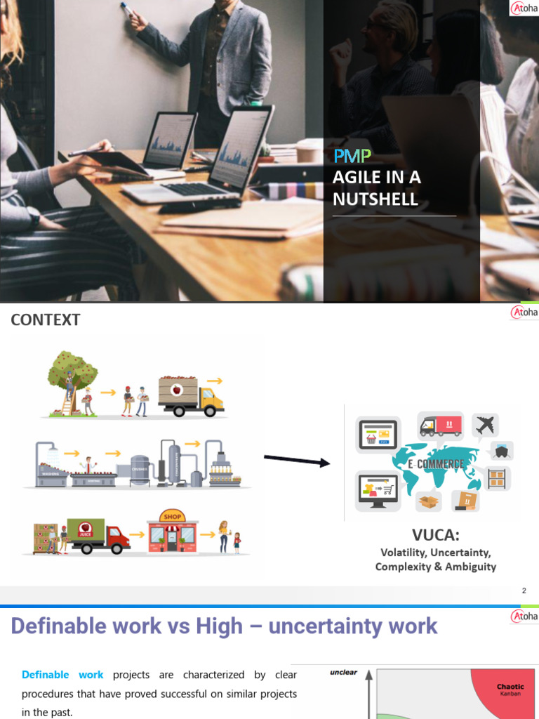 (Should - Read) Agile in A Nutshell | PDF | Scrum (Software Development ...