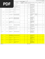 Quality Alert Template | PDF