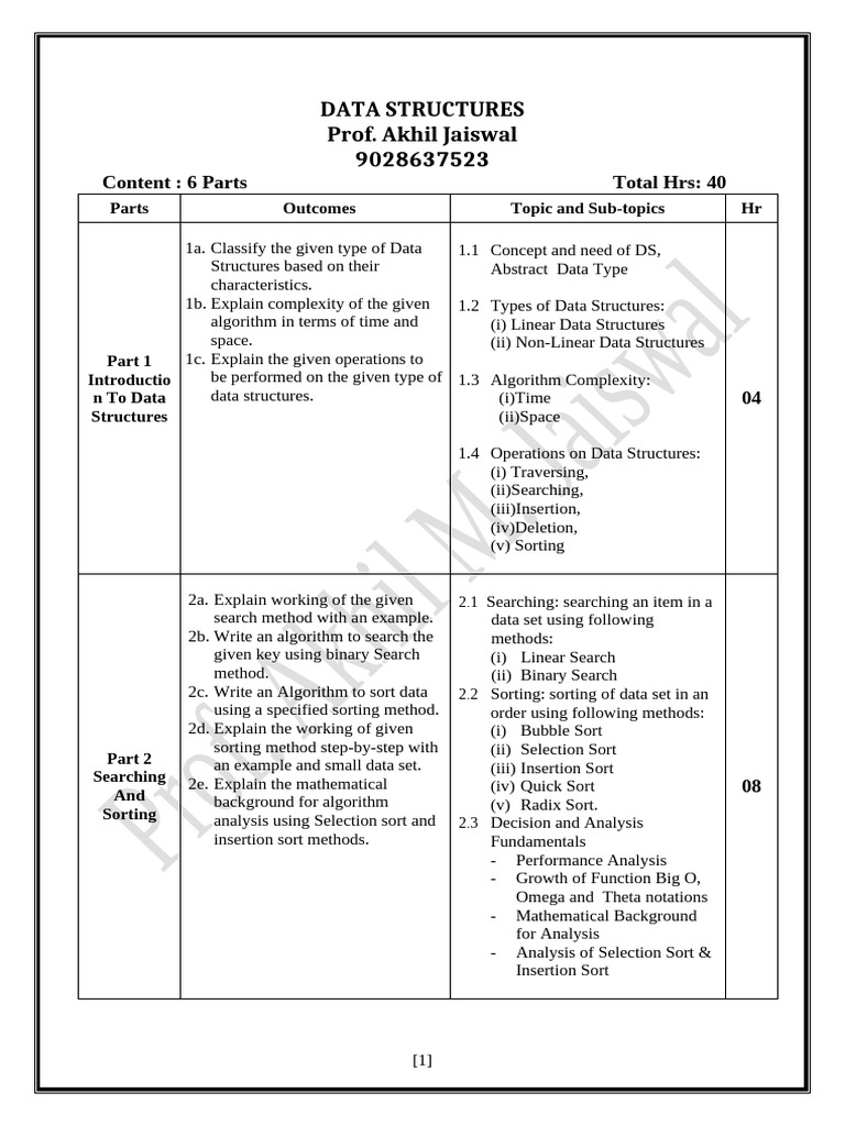 Data Structure Syllabus Online | PDF | Queue (Abstract Data Type ...