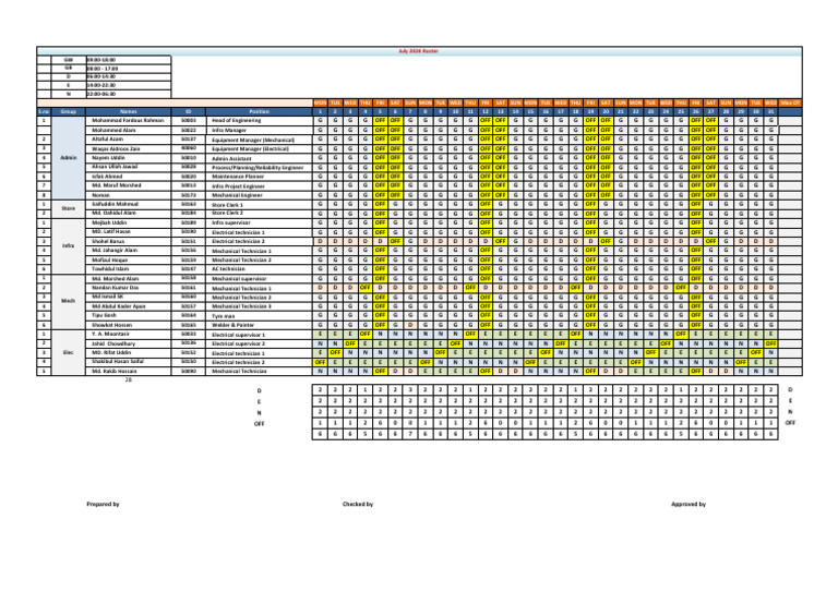 July 2024 Staff Roster Schedule | PDF | Bangladesh