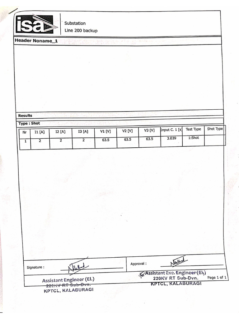 test report ramasamudra | PDF