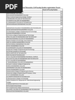 Concentrix CSVAR Assessment Results | PDF