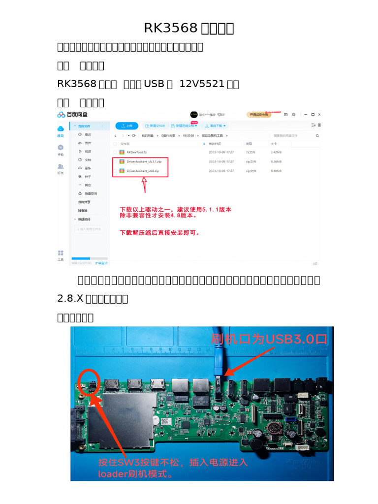RK3568 | PDF