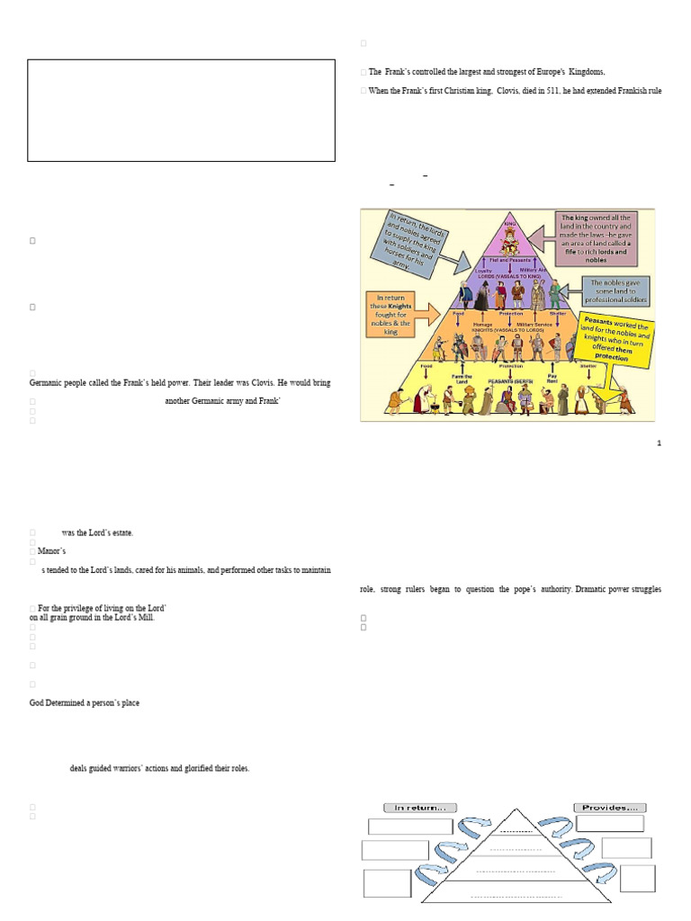 Middle Ages Overview and Feudalism | PDF | Franks | Middle Ages