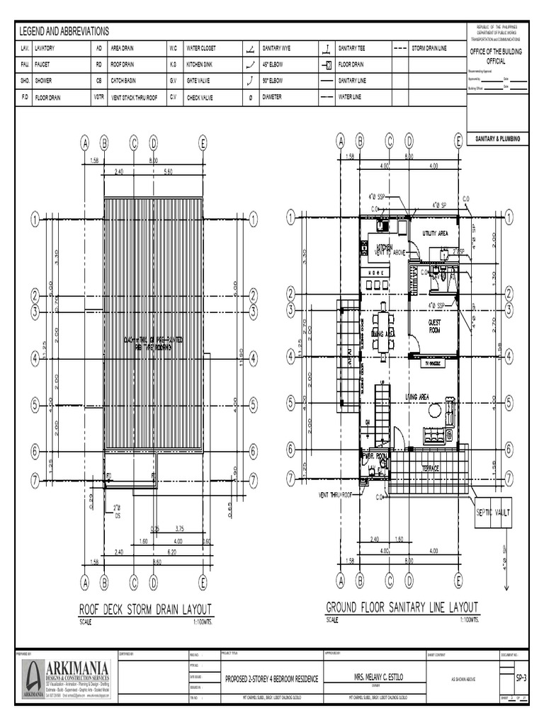 sp3-pdf-environmental-engineering-water-management