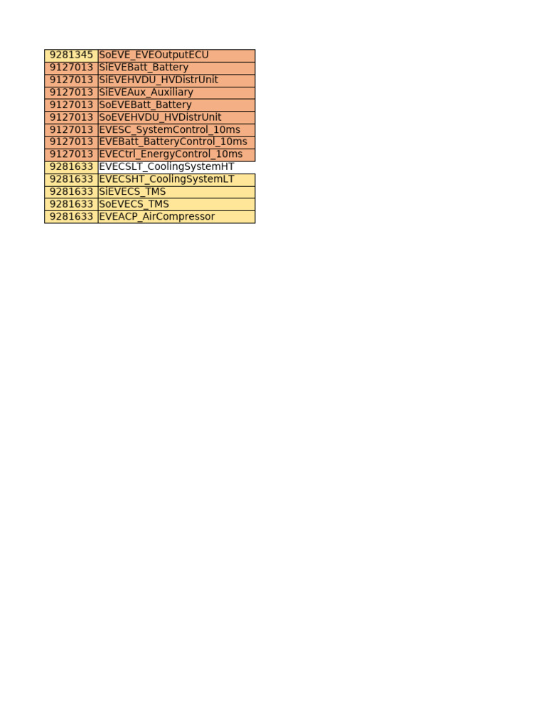 xml | PDF | Radioactivity | Nuclear Energy